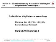 Rechenschaftsbericht - Standortförderung Weilheim e.V.