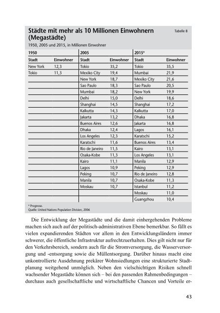 Nr. 36 Globaler Wandel aus Sicht der Wirtschaft - klimazwei