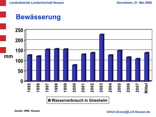 Anbau von Sonderkulturen in Südhessen und deren Problematik