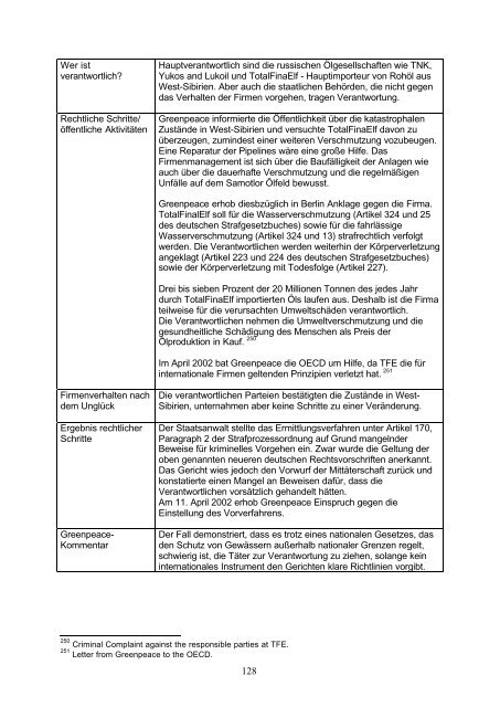 Umweltverbrechen multinationaler Konzerne - Greenpeace