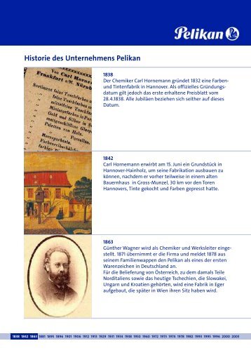 Historie des Unternehmens Pelikan