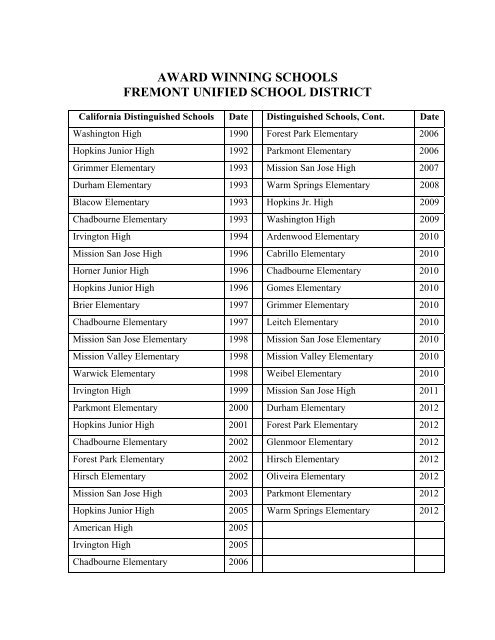 Award Winning Schools - Fremont Unified School District