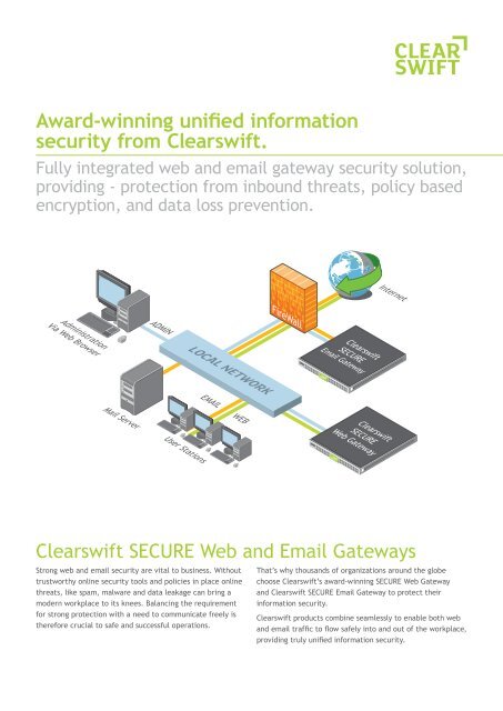 Award-winning unified information security from Clearswift.