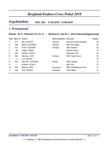 Ergebnisliste Bergland-Enduro-Cross Pokal 2010 - MSC Hof e.V.