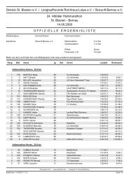 Ergebnisliste - Albtäler Halbmarathon