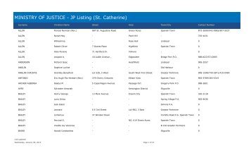 MINISTRY OF JUSTICE - JP Listing (St. Catherine)