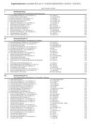 Ergebnisübersicht: Luhmühlen,PLS vom 11.-12.02.2012 ...