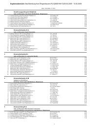 RV Aue-Wingeshausen -Dressur