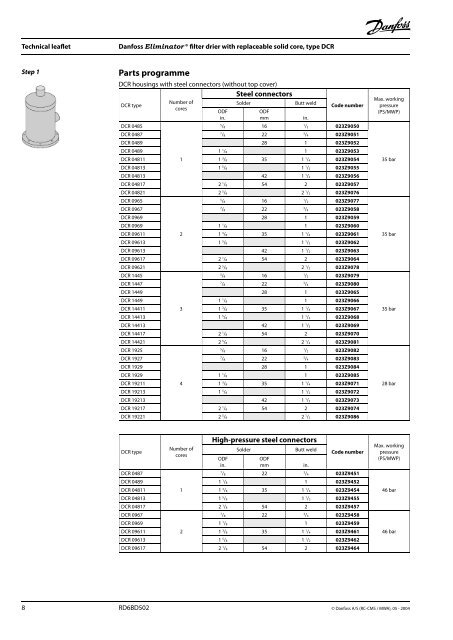 Danfoss Eliminator ® filter drier with replaceable solid ... - Winnovation