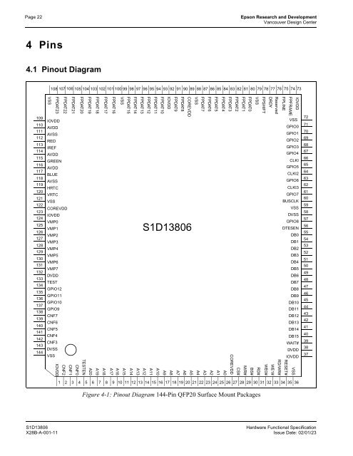 S1D13806 TECHNICAL MANUAL