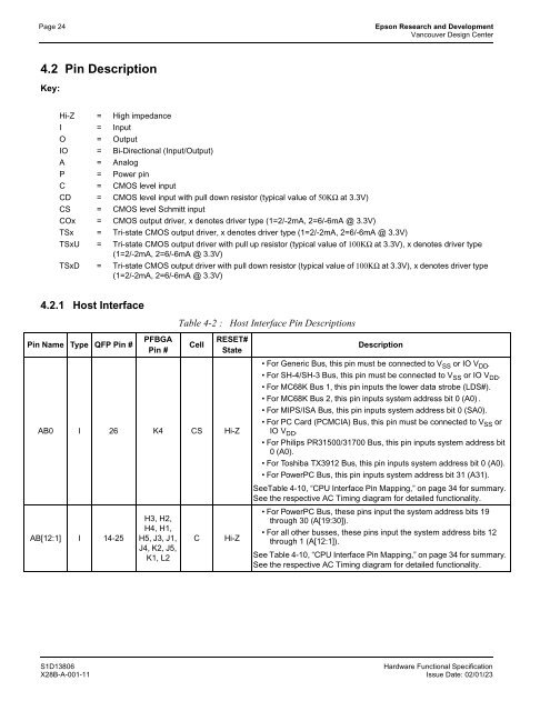 S1D13806 TECHNICAL MANUAL