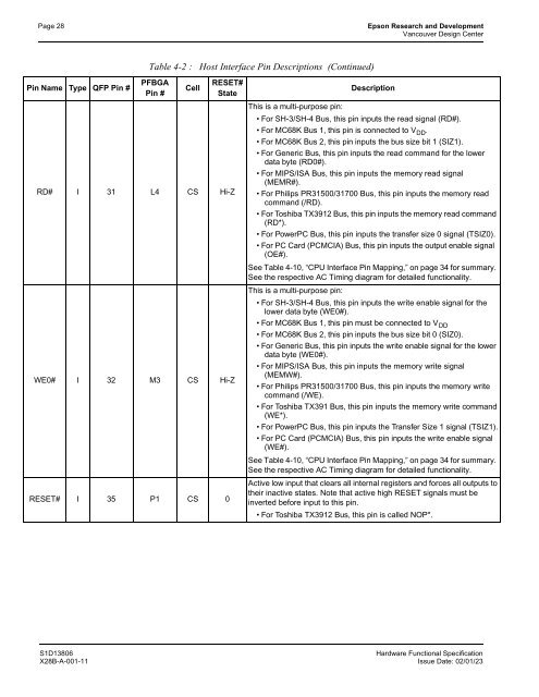 S1D13806 TECHNICAL MANUAL