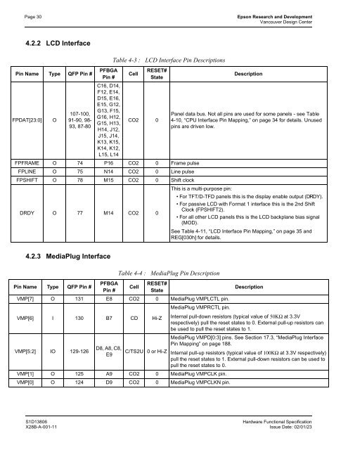 S1D13806 TECHNICAL MANUAL