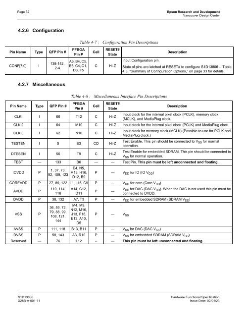 S1D13806 TECHNICAL MANUAL