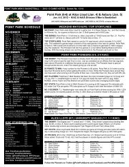 Game Notes - Point Park University