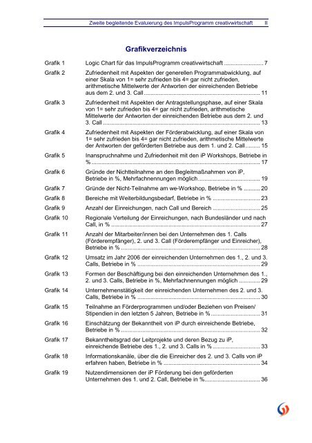 „ImpulsProgramm creativwirtschaft“ der aws - fteval