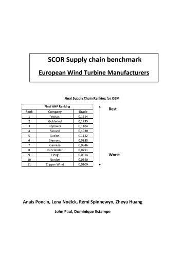 SCOR Supply Chain Benchmark European Wind Turbine ...