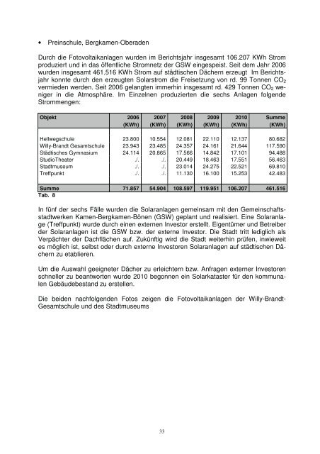 Energiebericht 2011 - Bergkamen