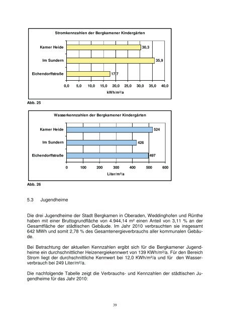 Energiebericht 2011 - Bergkamen