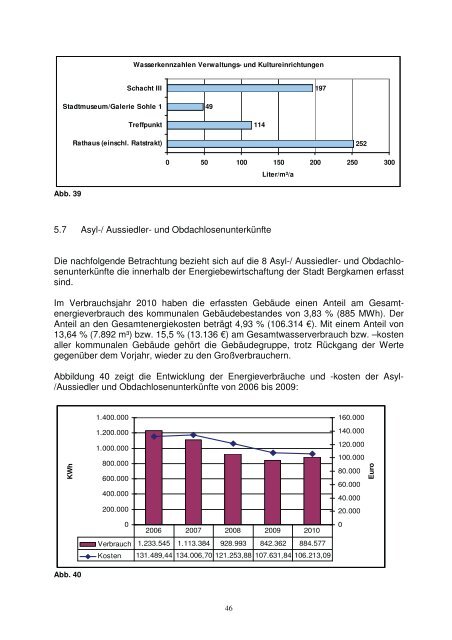 Energiebericht 2011 - Bergkamen