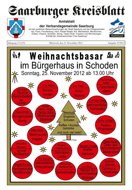 47. KW - Verbandsgemeinde Saarburg