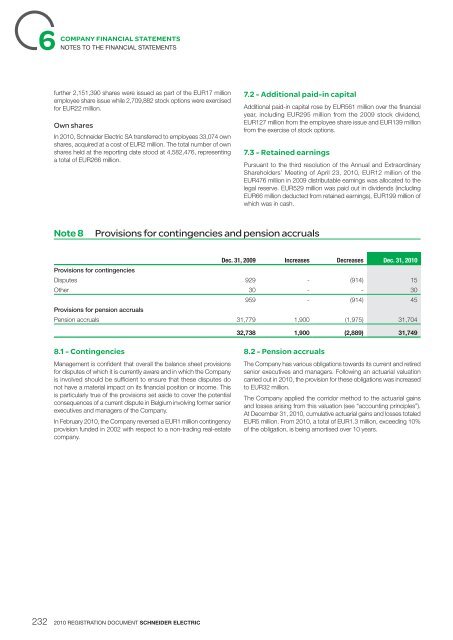 2010Annual Report - Schneider Electric CZ, s.r.o.