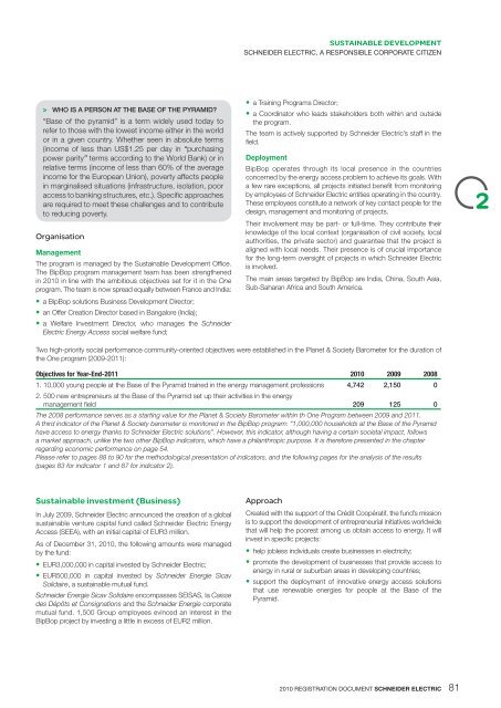 2010Annual Report - Schneider Electric CZ, s.r.o.