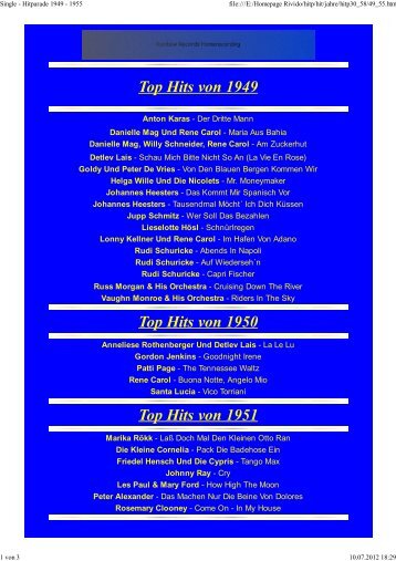 Top Hits von 1949 Top Hits von 1950 Top Hits von 1951