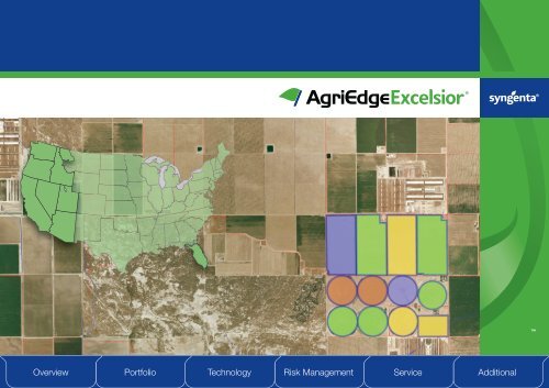 AgriEdge Program Highlights - FarmAssist