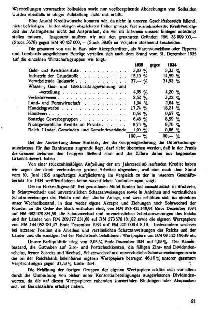 1935 - Historische Gesellschaft der Deutschen Bank e.V.