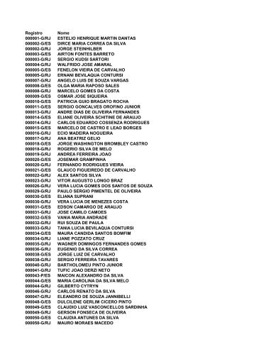 Registro Nome 000001-G/RJ ESTELIO HENRIQUE ... - CREF 1