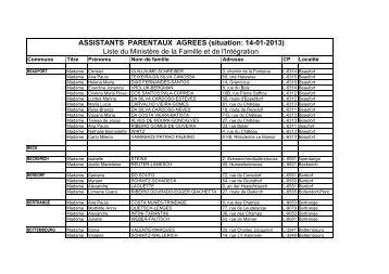 ASSISTANTS PARENTAUX AGREES (situation: 05-12-2012) Liste ...