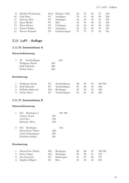 Kreisschützenmeisteramt - Schützenkreis ZOLLERN-ALB