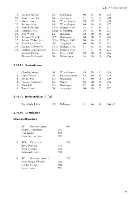 Kreisschützenmeisteramt - Schützenkreis ZOLLERN-ALB