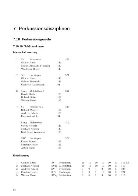 Kreisschützenmeisteramt - Schützenkreis ZOLLERN-ALB