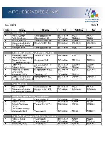 Mitgliederverzeichnis_GKF_201207.pdf