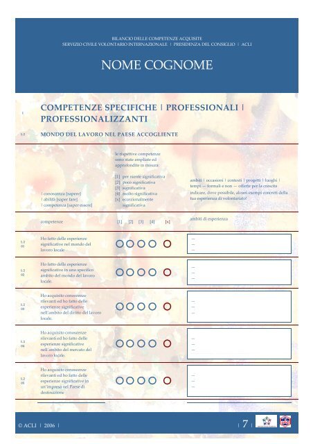 BILANCIO DELLE COMPETENZE ACQUISITE - enaip