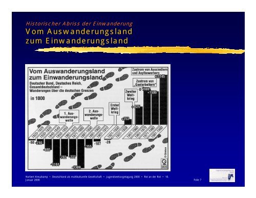 Deutschland als multikulturelle Gesellschaft - enaip