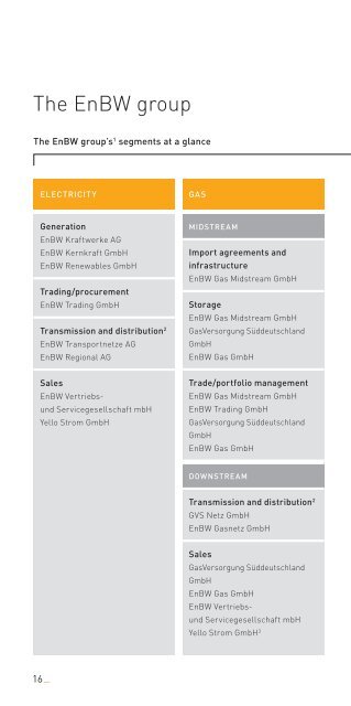 Facts and figures Brief p - EnBW