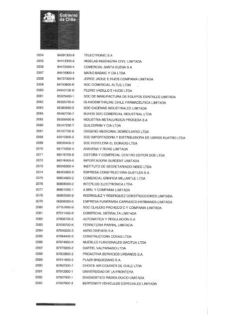 Resolución Proveedores Inscritos Enero 2011 - ChileProveedores