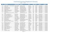 Fundraising Consultants Registered in Kentucky