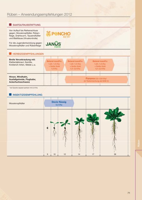 AgrarBerater 2012 - Bayer CropScience Deutschland GmbH