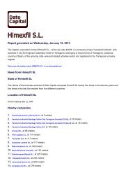 Himexfil SL, Spain - Companies - Dato Capital