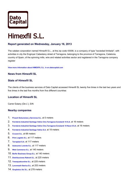 Himexfil SL, Spain - Companies - Dato Capital