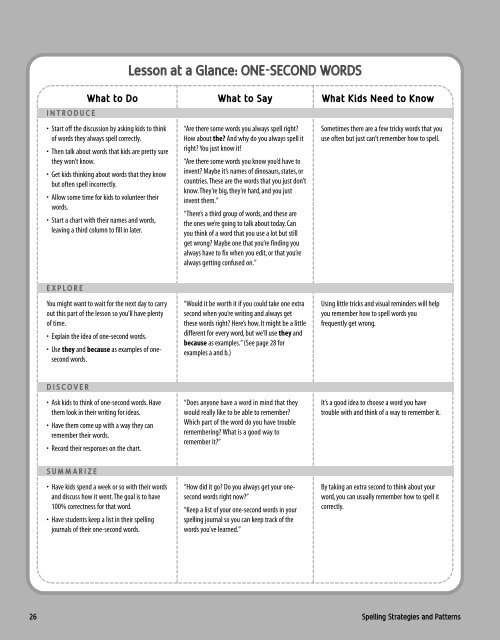 Spelling Pattern Chart