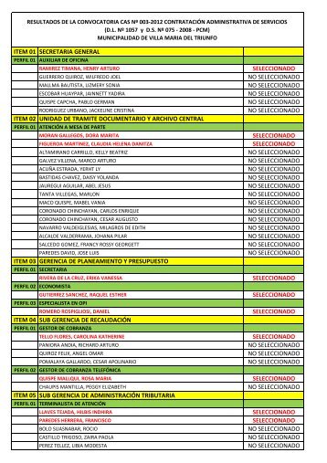 RESULTADOS DE LA CONVOCATORIA CAS Nº 003-2012