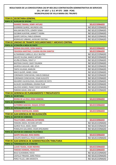 RESULTADOS DE LA CONVOCATORIA CAS Nº 003-2012