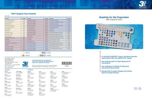 Simplicity For Site Preparation - BIOMET 3i