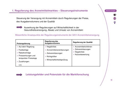 3. Marktforschung für die Pharmabranche