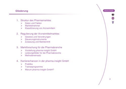 3. Marktforschung für die Pharmabranche